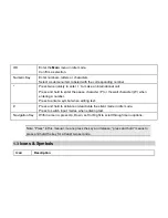 Preview for 3 page of Cellon Communications Technology PCD1030 User Manual