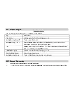 Preview for 15 page of Cellon Communications Technology PCD1030 User Manual