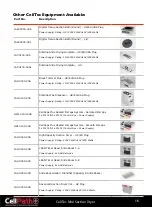 Предварительный просмотр 17 страницы CellPath CellTec JAX-0300-00A User Manual