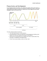 Preview for 9 page of CellScale UniVert User Manual