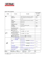 Preview for 15 page of Celltrend BTF-S1A1X User Manual