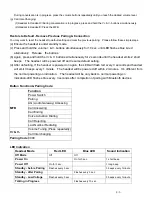 Preview for 4 page of Celltrend BTH-08A2 User Manual