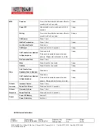 Preview for 10 page of Celltrend BTS-S2B1X User Manual