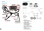 Preview for 4 page of Cellularline Interphone U-COM 16 User Manual