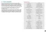 Preview for 19 page of Cellularline Interphone U-COM 16 User Manual