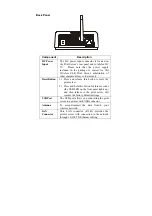 Preview for 7 page of Cellvision Systems PRS-201WU Quick Installation Manual