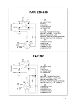 Preview for 39 page of Celme FAP 220 Installation - Use - Maintenance