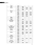 Preview for 121 page of Celrun TD210SPP series User Manual