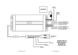 Preview for 2 page of Celsus MRA-470D Quick Start Manual