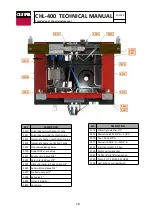 Предварительный просмотр 28 страницы CELTIPOL CHL-400 Technical Manual