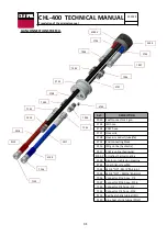 Предварительный просмотр 31 страницы CELTIPOL CHL-400 Technical Manual