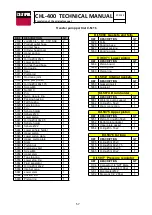 Предварительный просмотр 57 страницы CELTIPOL CHL-400 Technical Manual