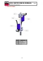 Предварительный просмотр 18 страницы CELTIPOL CHV-320 Technical Manual