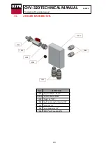 Предварительный просмотр 20 страницы CELTIPOL CHV-320 Technical Manual