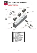 Предварительный просмотр 21 страницы CELTIPOL CHV-320 Technical Manual