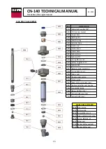 Preview for 15 page of CELTIPOL CN-140 Technical Manual