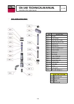 Preview for 16 page of CELTIPOL CN-140 Technical Manual