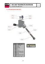 Preview for 18 page of CELTIPOL CN-140 Technical Manual