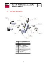 Предварительный просмотр 21 страницы CELTIPOL CN-140 Technical Manual