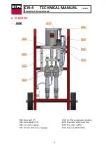 Preview for 8 page of CELTIPOL CN-4 Technical Manual