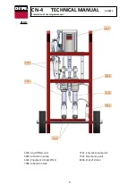 Preview for 9 page of CELTIPOL CN-4 Technical Manual