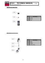 Preview for 12 page of CELTIPOL CN-4 Technical Manual