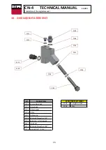 Preview for 16 page of CELTIPOL CN-4 Technical Manual