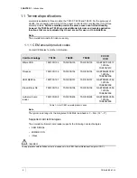 Preview for 8 page of CEM Systems emerald TS100 Quick Start Installation Manual