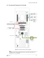 Preview for 25 page of CEM Systems emerald TS100 Quick Start Installation Manual