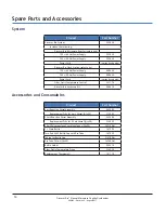 Preview for 18 page of CEM Discover Bio Installation And Operation Instructions Manual