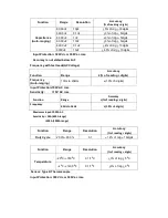 Предварительный просмотр 6 страницы CEM DT-3369T-BT Manual