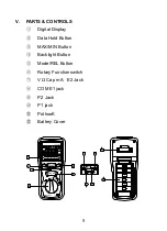 Предварительный просмотр 9 страницы CEM DT-5302 Instruction Manual