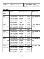 Предварительный просмотр 26 страницы CEM DT-6505 Manual