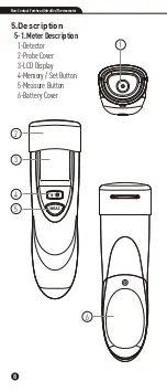 Preview for 8 page of CEM DT-8807H Operating Instruction