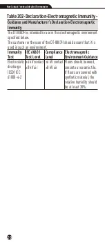 Preview for 20 page of CEM DT-8807H Operating Instruction