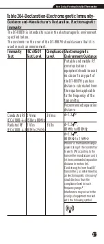 Preview for 21 page of CEM DT-8807H Operating Instruction