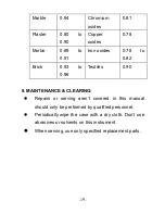 Preview for 19 page of CEM DT-8833 Operation Manual