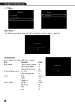 Предварительный просмотр 28 страницы CEM DT-986H Operating Instruction