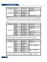 Предварительный просмотр 34 страницы CEM DT-9987 User Manual