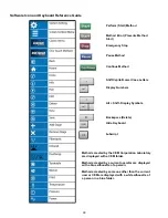 Предварительный просмотр 23 страницы CEM MARS 6 Operation Manual