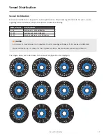 Preview for 21 page of CEM MARSXpress 10 mL Manual