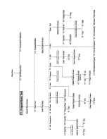 Preview for 83 page of CEM MAS 7000 Operation Manual