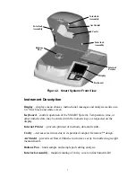 Предварительный просмотр 14 страницы CEM SMART System 5 Operation Manual