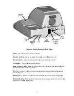 Предварительный просмотр 16 страницы CEM SMART System 5 Operation Manual