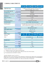 Preview for 6 page of Cembre B-FL750ND Operation And Maintenance Manual