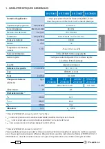 Preview for 11 page of Cembre B-FL750ND Operation And Maintenance Manual