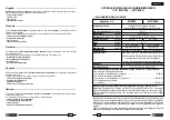 Preview for 11 page of Cembre B-TC026 Operation And Maintenance Manual