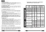 Preview for 14 page of Cembre B-TC026 Operation And Maintenance Manual