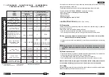 Preview for 5 page of Cembre B-TC04 Operation And Maintenance Manual