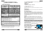 Preview for 20 page of Cembre B-TC065-SC Operation And Maintenance Manual